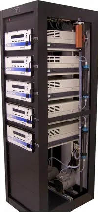 Teledyne ML®675